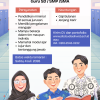 Di buka lowongan pekerjaan guru
